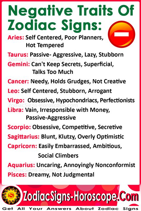 negative traits of zodiac signs